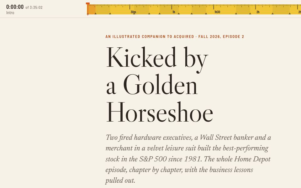 Home Depot, Illustrated by Boris Cherny, screenshot